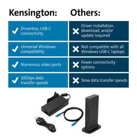 Kensington gigabit Ethernet ensures reliable wired connectivity for critical work.