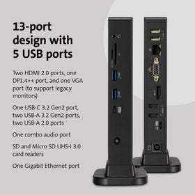 Kensington dock ports panel keeps USB-A/C, HDMI, DP, and Ethernet within easy reach.