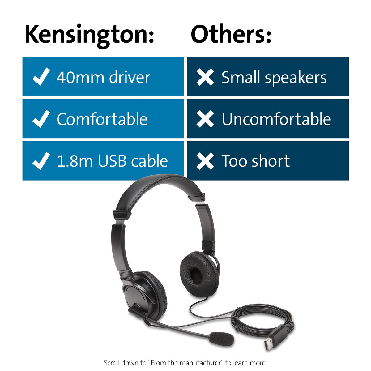 Kensington K97601WW safe listening limit of 94 dB for audio awareness