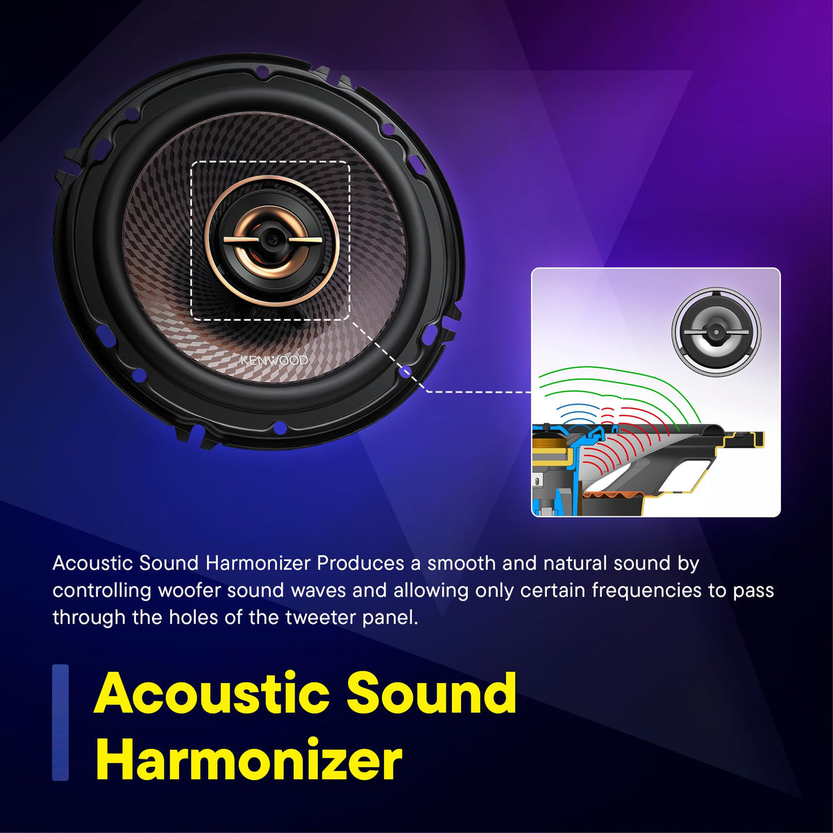 Kenwood KFC-653 Acoustic Sound Harmonizer smooths 3000–4000 Hz for natural detail.