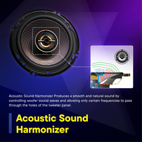 Kenwood KFC-653 Acoustic Sound Harmonizer smooths 3000–4000 Hz for natural detail.