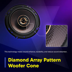 Kenwood KFC-653 advanced frame increases bass response and ease of mounting.