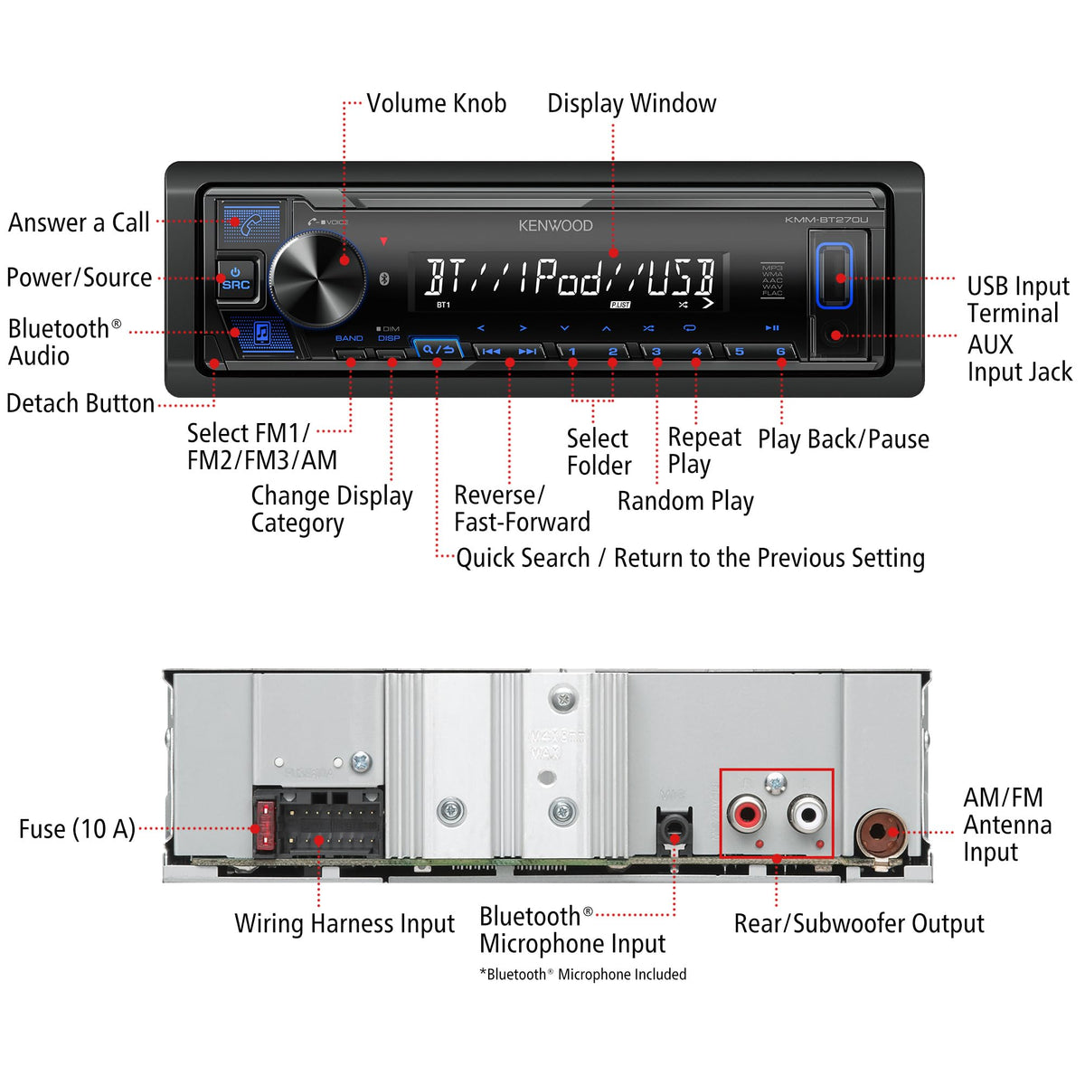 Kenwood KMM-BT270U MOSFET amplifier delivering clean power and solid bass