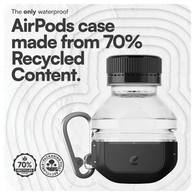 Keybudz AirPods 4 Case sealed lid aids reliable protection outdoors.