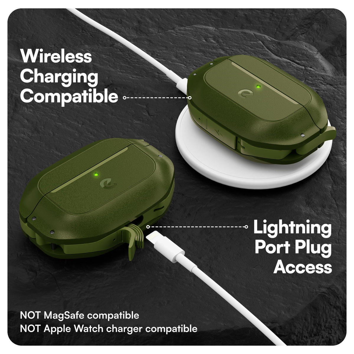 Keybudz case with clear access to Lightning and USB-C charging ports