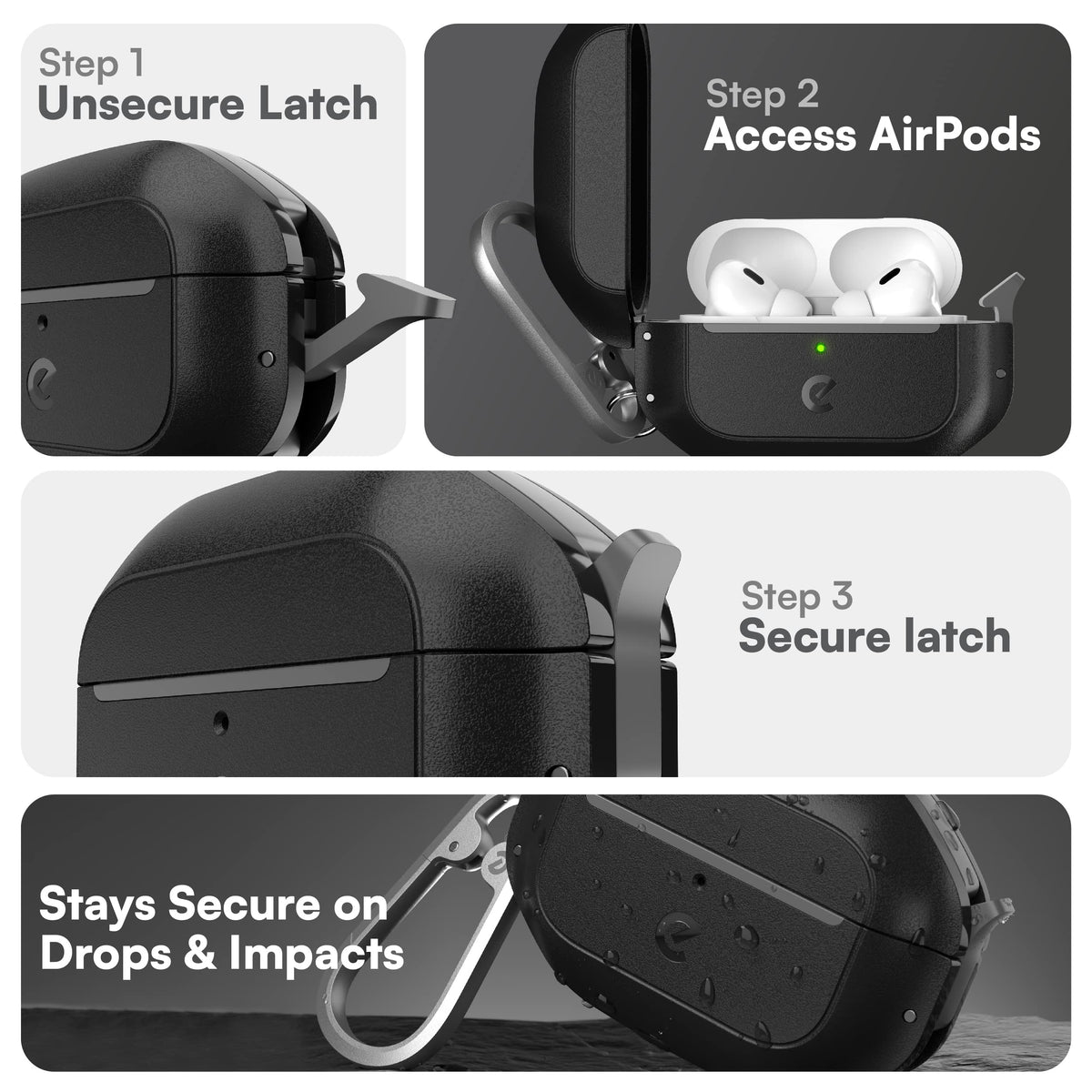 Keybudz textured hard-shell detail highlighting durable, impact-dispersing surface