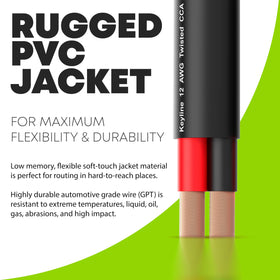 KeyLine Chargers strand cross-section highlighting 180 high-count strands for flexibility