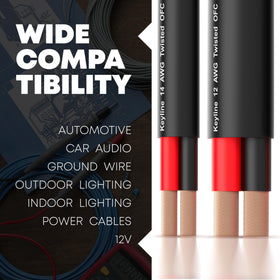KeyLine Chargers stranded conductor detail revealing 180 high-count strands for flexibility and reliable contact