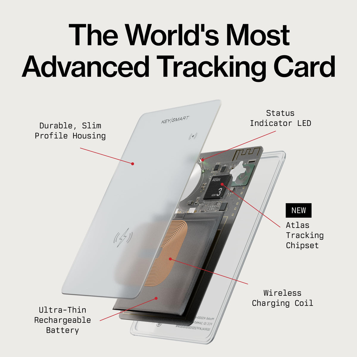 KeySmart SmartCard Gen 3 ghost-design reveals internals while staying ultra-thin.