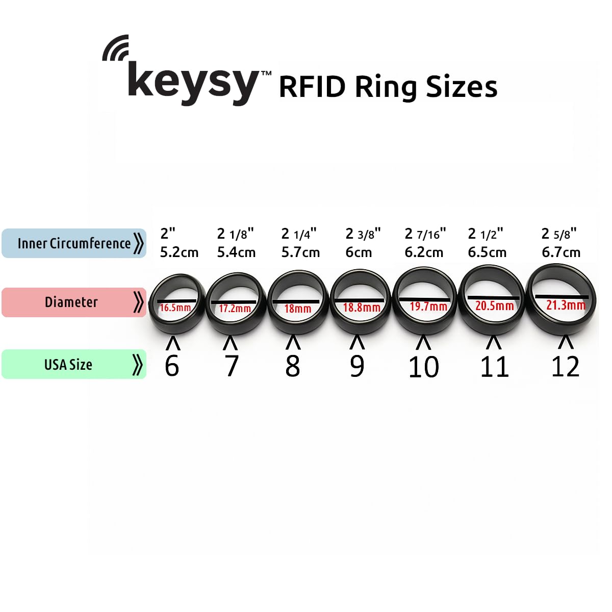 Keysy ring in a door access scene illustrating practical everyday use