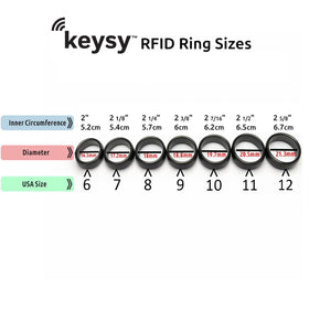 Keysy ring in a door access scene illustrating practical everyday use