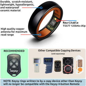 Keysy ring with sizer kit highlights sizing for a secure fit