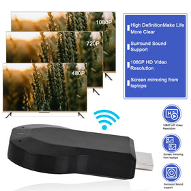 Kezwuna wireless screen sharing during meetings or classroom demonstrations