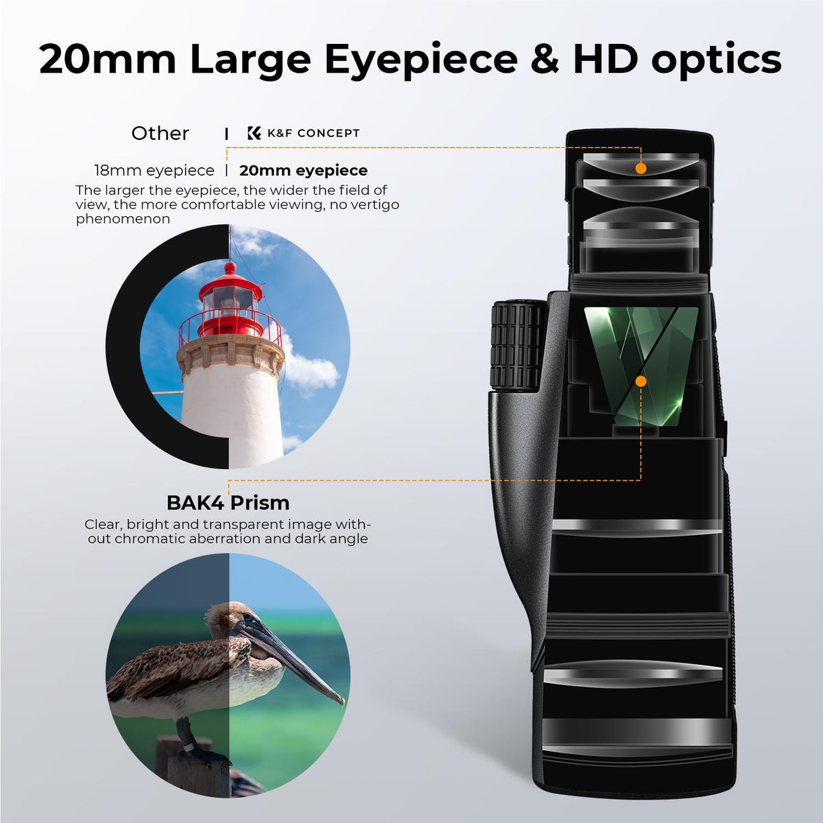 K&F Concept 50mm objective lens close-up emphasizes light intake