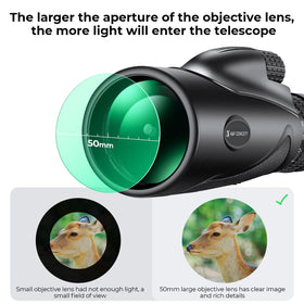 K&F Concept FMC optics close-up shows high transmission and clarity