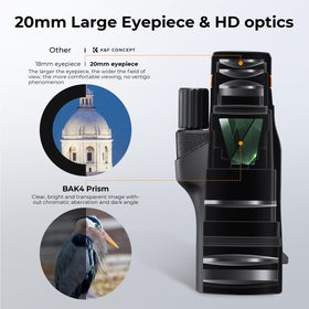 K&F CONCEPT BAK4 prism close-up revealing clear optics and improved contrast