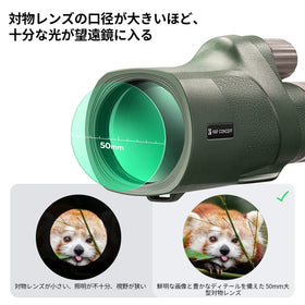K&F CONCEPT adjustable eyecup demonstrating comfortable eye relief