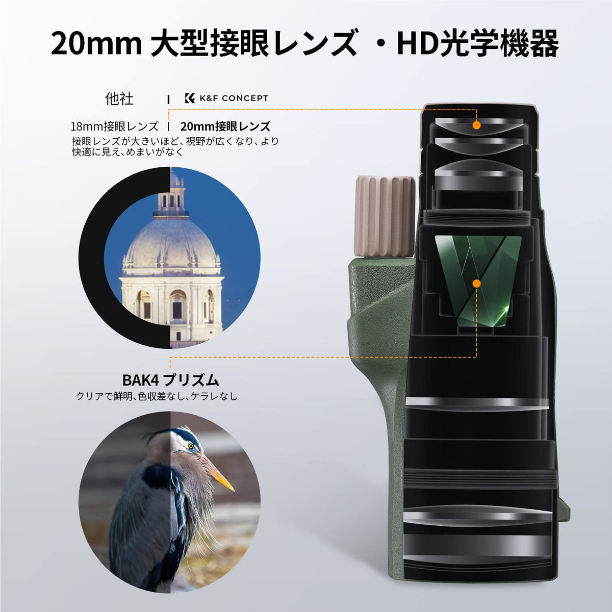 K&F CONCEPT textured rubber barrel showing secure grip and comfort