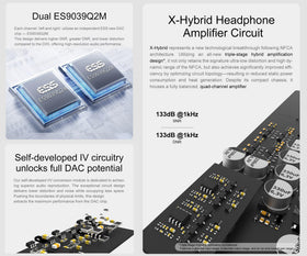 KGUSS DX5II DAC chips close-up highlights ES9039Q2M per-channel design.