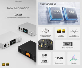 KGUSS DX5II side ports enabling quick, flexible source connections.