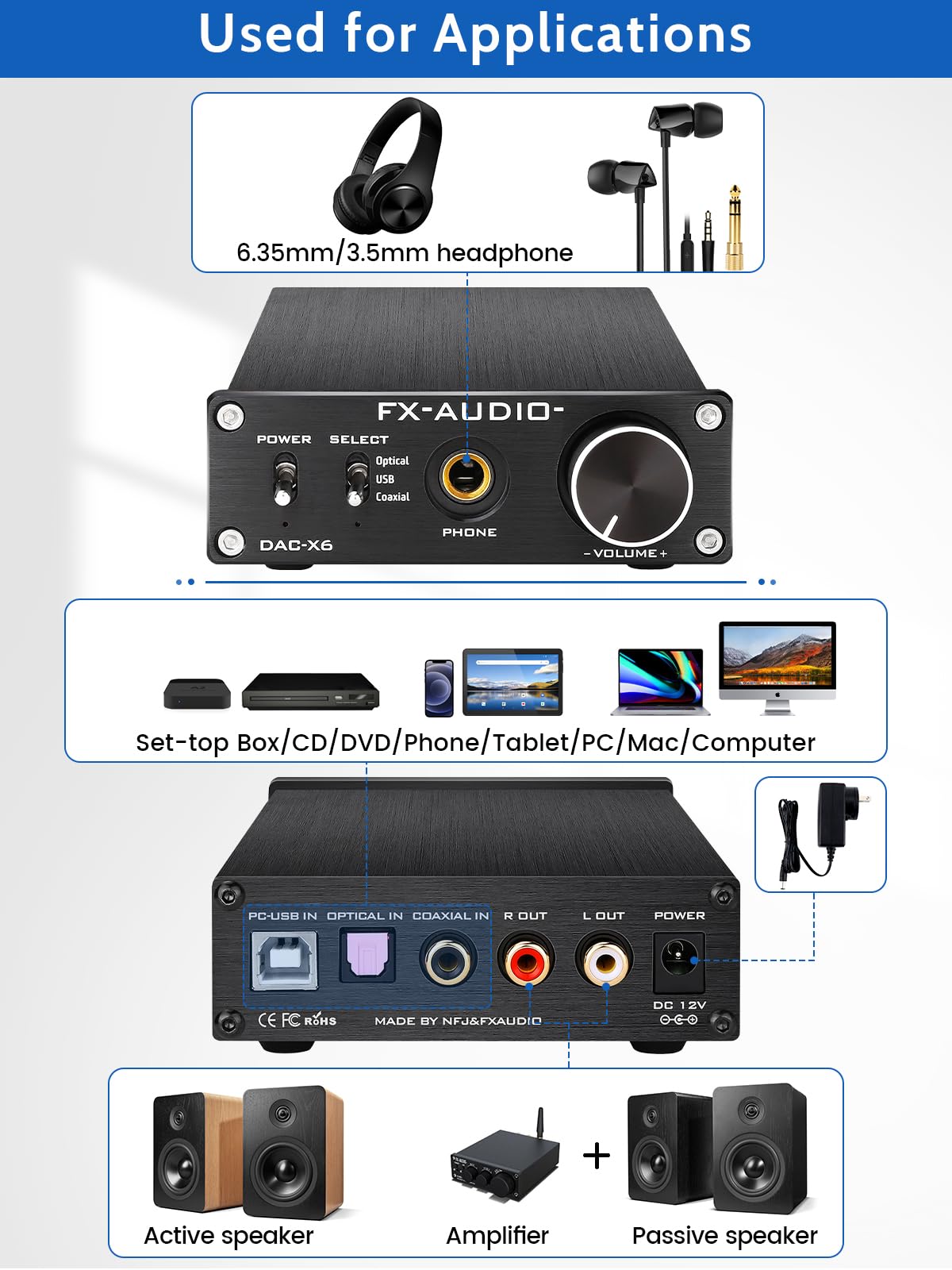 KGUSS FX-Audio DAC-X6 coaxial input ideal for digital audio.
