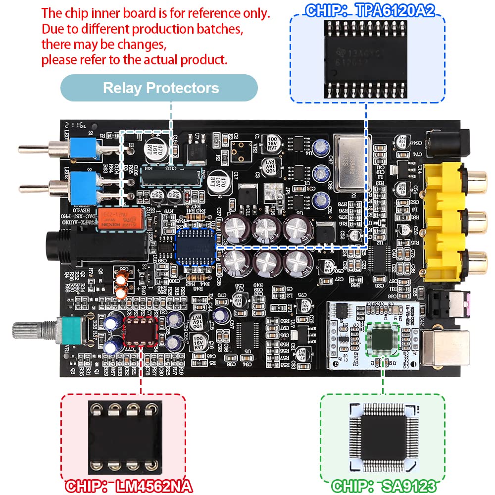 KGUSS FX-Audio DAC-X6 USB input ready for PC audio.