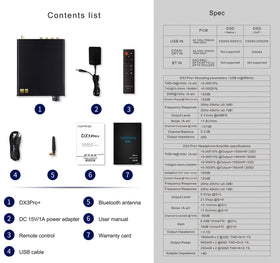 KGUSS Topping DX3Pro+ top view reveals compact desktop DAC/amp setup.