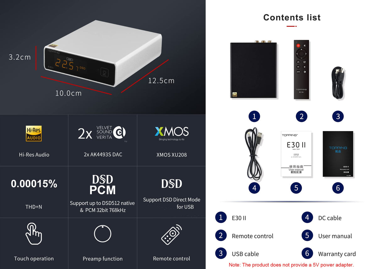 KGUSS Topping E30 II back panel with multiple digital inputs for flexible setups.