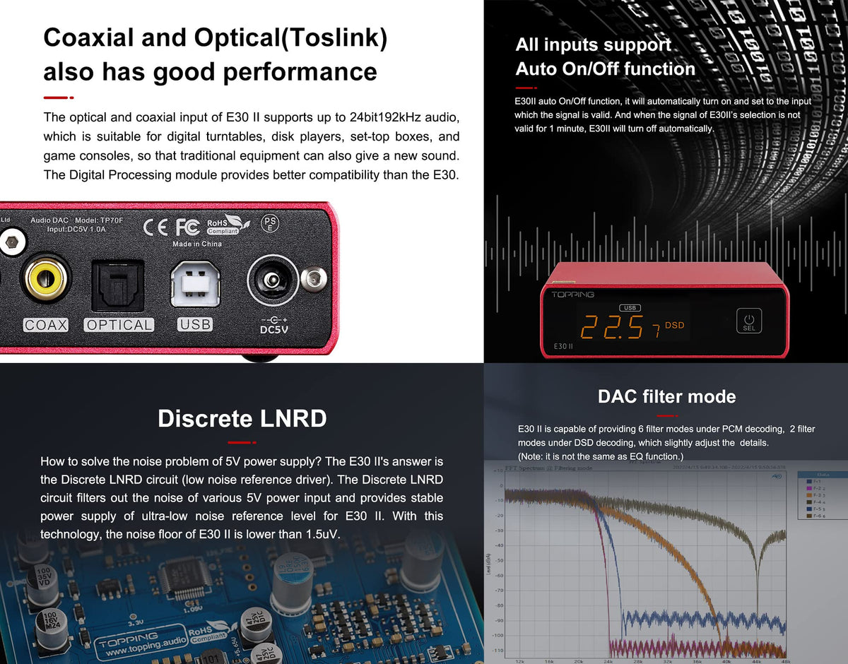 KGUSS Topping E30 II DAC volume control knob for hands-on level adjustment