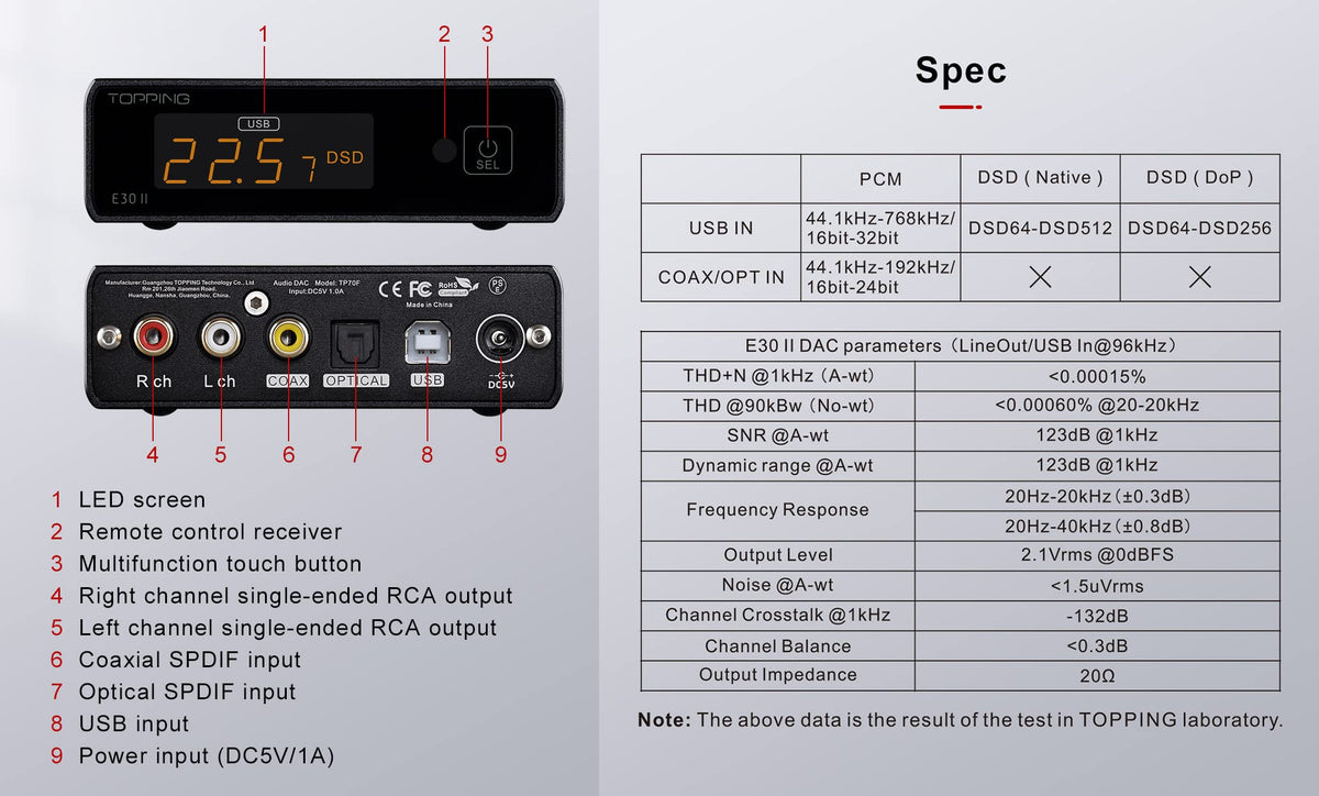 KGUSS Topping E30 II USB input for easy computer audio playback.