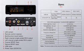 KGUSS Topping E30 II USB input for easy computer audio playback.