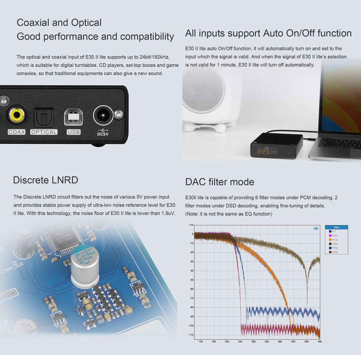KGUSS Topping E30II lite USB input close detail enabling high-resolution streaming