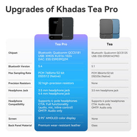 Khadas Tea Pro leather back resists scratches during travel.