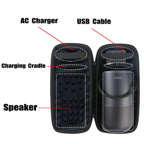 khanka hard case with Bose speaker inside illustrating secure storage benefit
