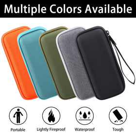 Khanka compact size case fits in a backpack or travel bag
