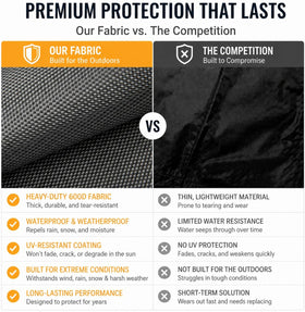 KHOMO Gear Panther waterproof remote pocket in use for controls