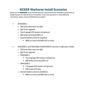 KICKER Warhorse WXA3600-1 diagnostic tool shows real-time amp status