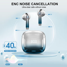 Kicoeon dual mics with ENC improve call clarity in busy settings.