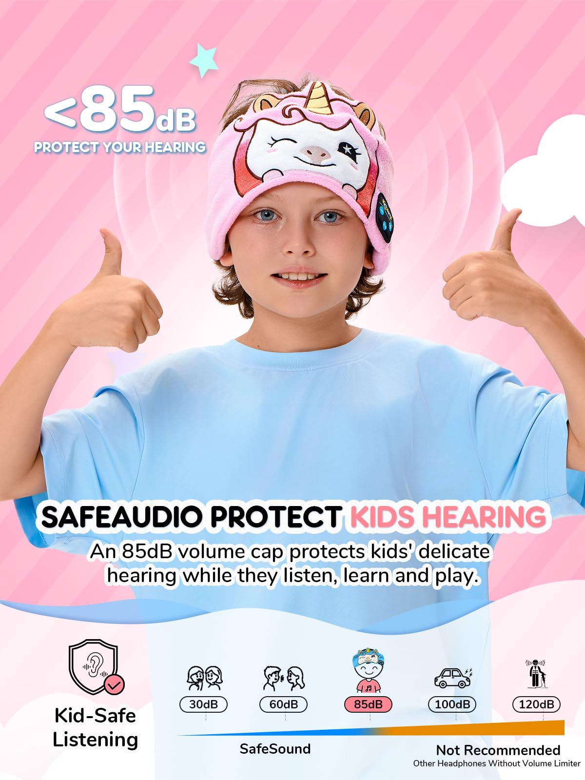 Kidsfuny headband wired playback with 3.5 mm jack.