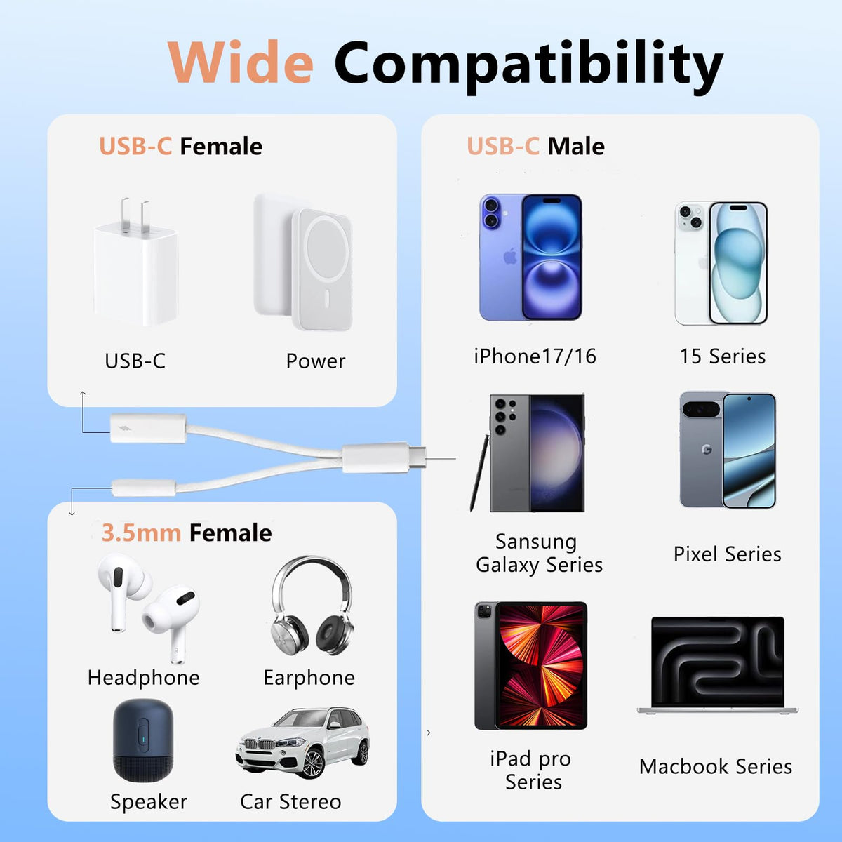 KikoSaka USB-C 60W PD charging port for fast power.