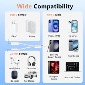 KikoSaka USB-C 60W PD charging port for fast power.