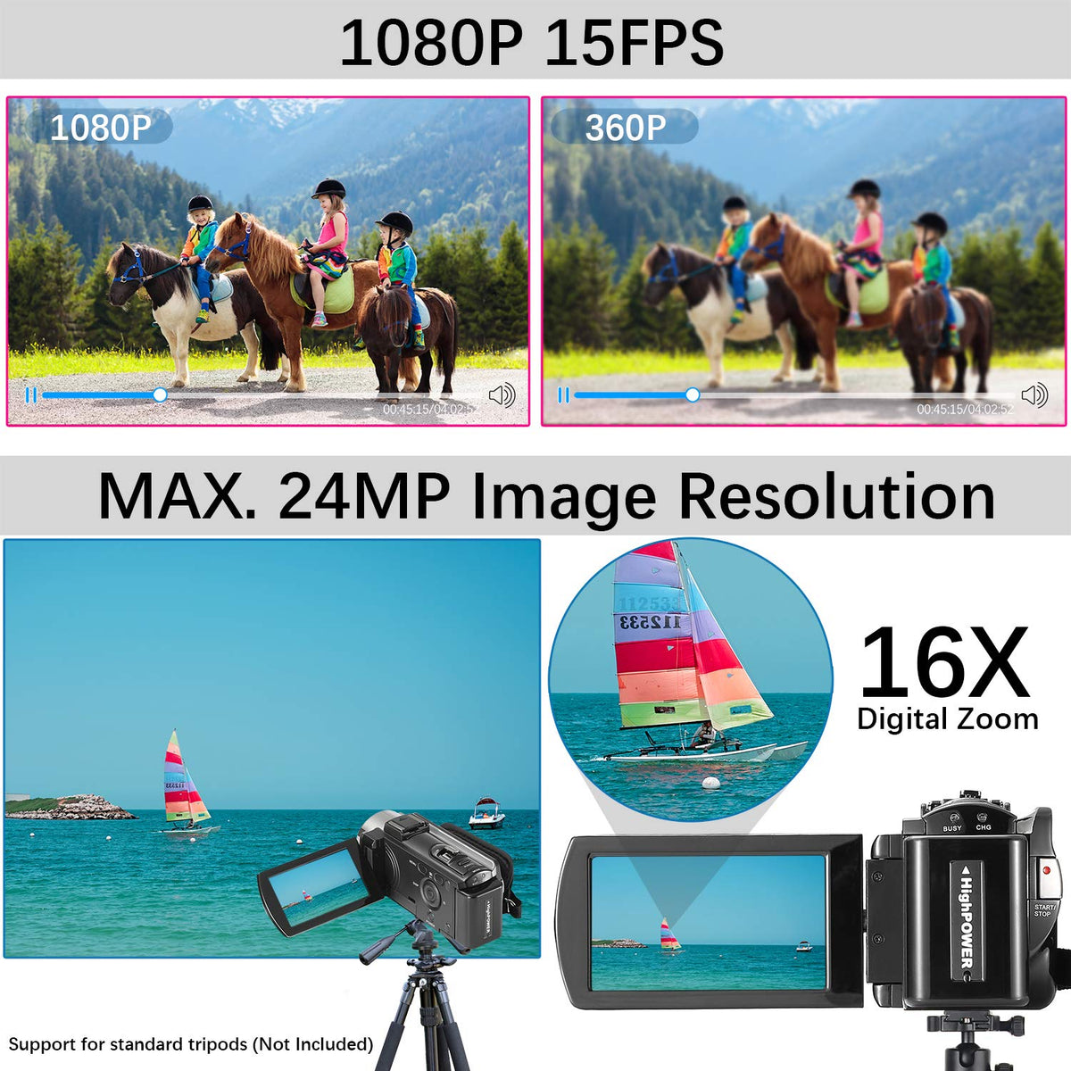 kimire 270-degree LCD rotation for flexible shooting angles