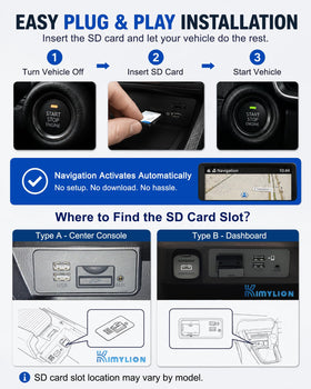 Kimylion boxed contents including SD card and documentation for simple setup