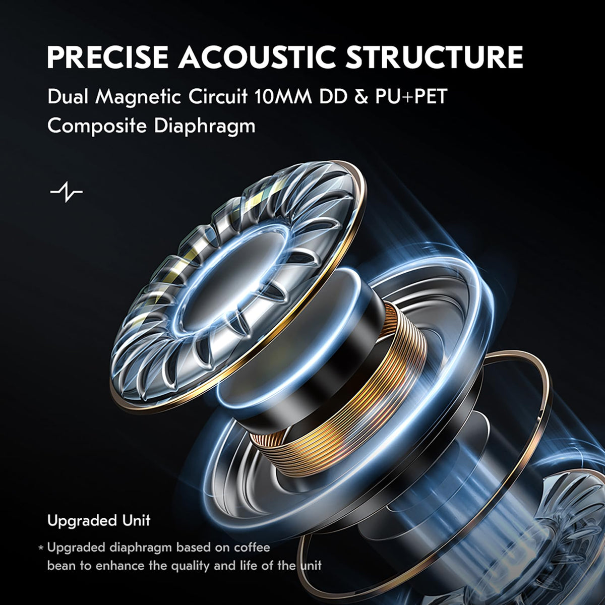 Kinboofi CCZ DC02 groove eartips enhance stereo detail and positioning