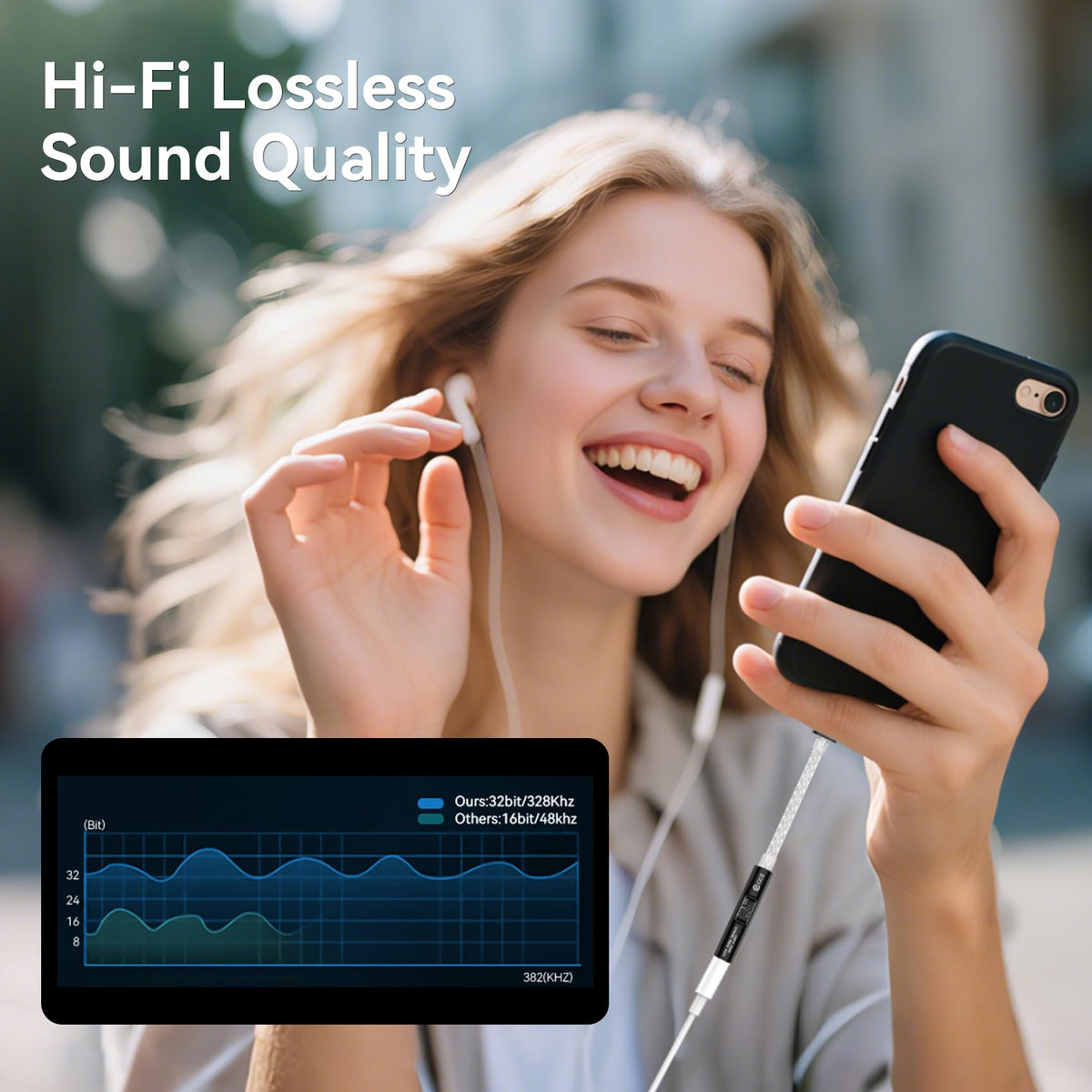 Kinboofi DAC performance visualization, high-quality audio on the go.