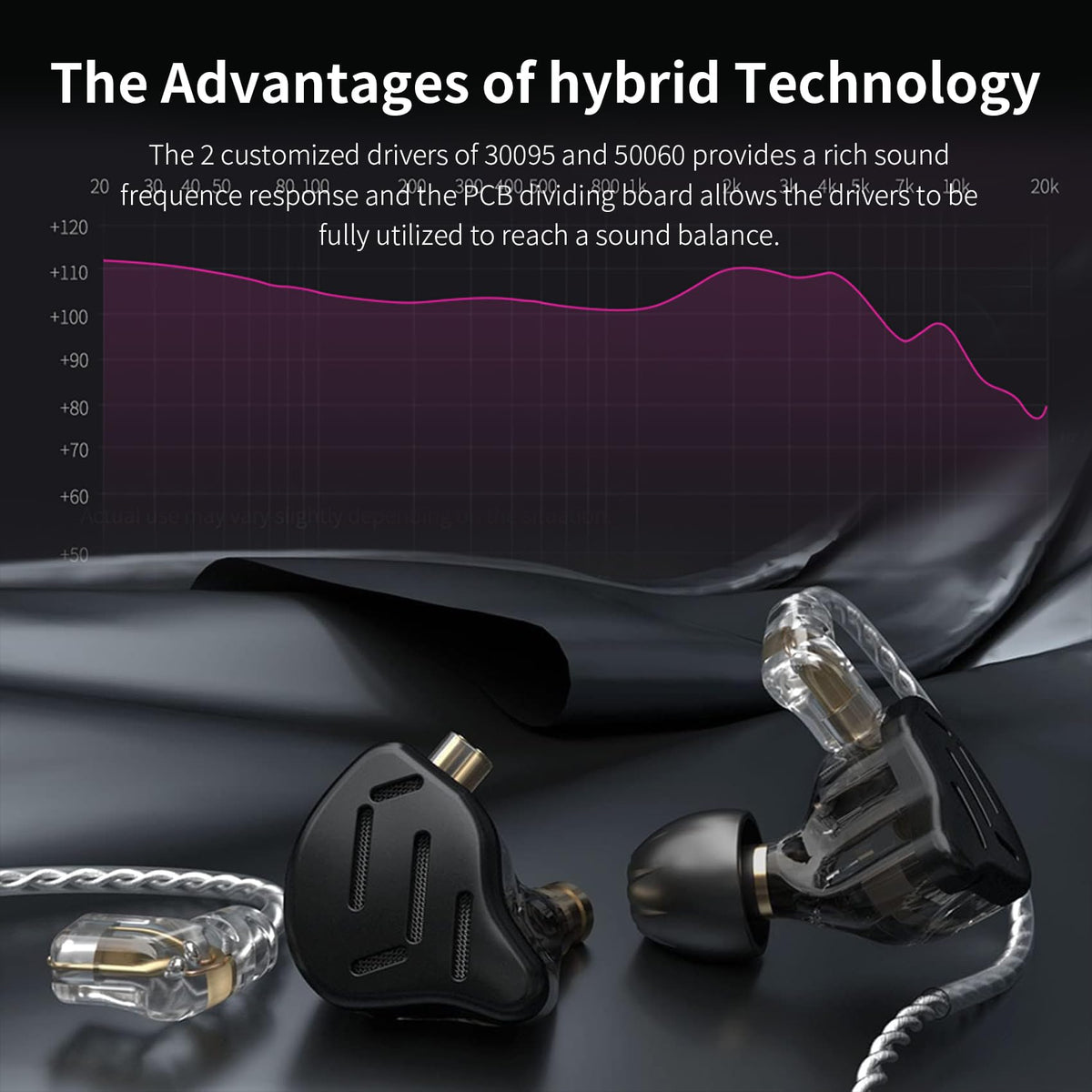 Kinboofi KZ ZS10 Pro 2-pin connector detail showing protective design for longer connector life