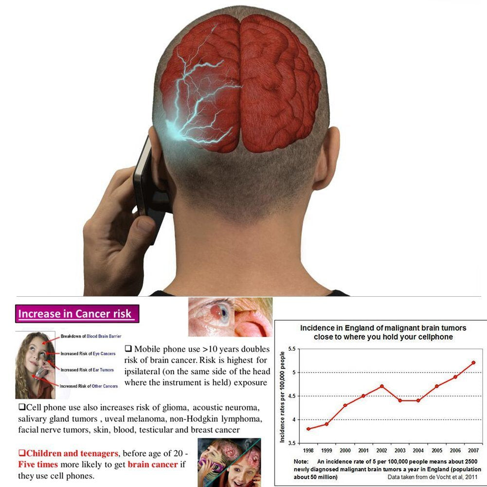 KINDEN inline microphone control detail for hands-free calls and one-button answer convenience
