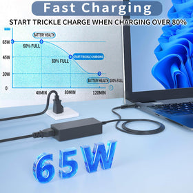 King EBOYEE 65W charger label detail with specs