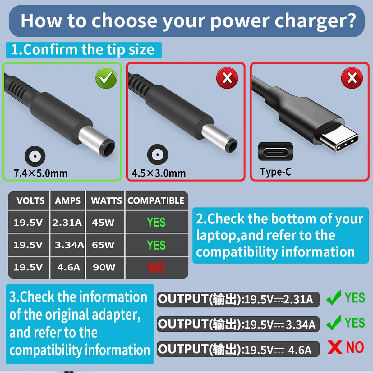 King EBOYEE 65W charger side view shows compact design