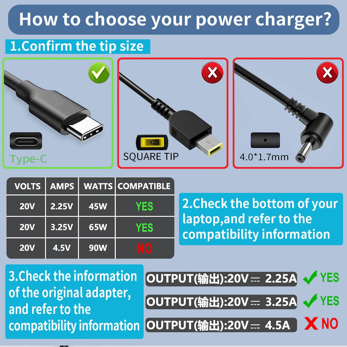 Side view of King EBOYEE charger highlighting compact profile for travel and desk use